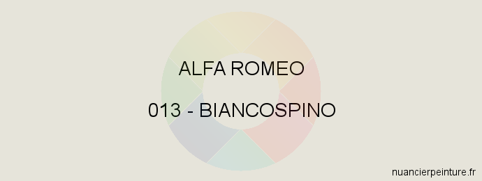 Peinture Alfa Romeo 013 Biancospino