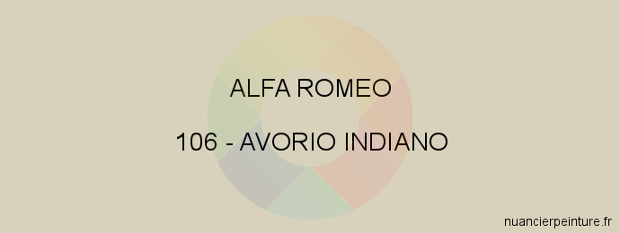 Peinture Alfa Romeo 106 Avorio Indiano