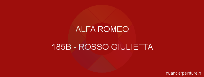 Peinture Alfa Romeo 185B Rosso Giulietta