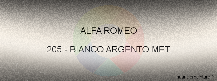 Peinture Alfa Romeo 205 Bianco Argento Met.
