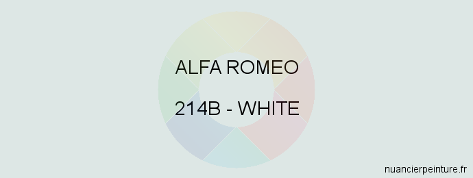 Peinture Alfa Romeo 214B White