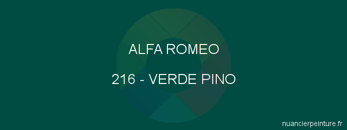 Peinture Alfa Romeo 216 Verde Pino