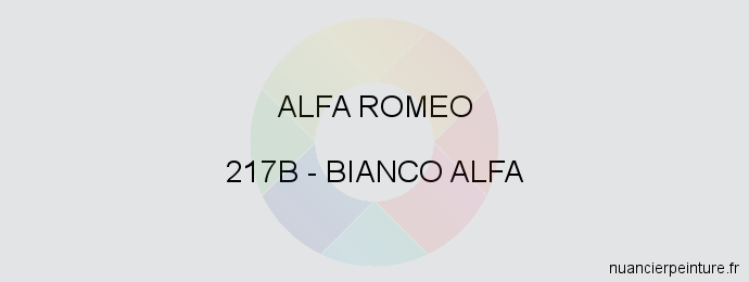 Peinture Alfa Romeo 217B Bianco Alfa