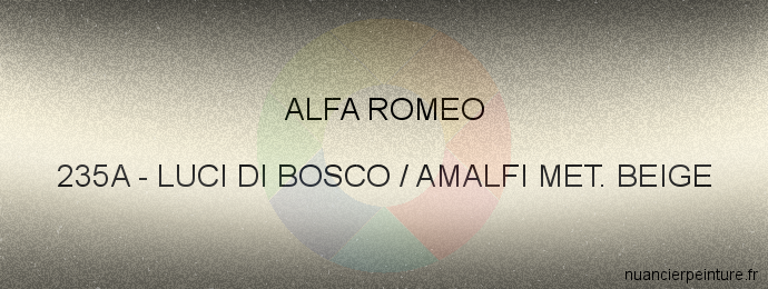 Peinture Alfa Romeo 235A Luci Di Bosco / Amalfi Met. Beige