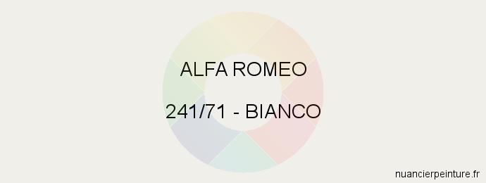 Peinture Alfa Romeo 241/71 Bianco