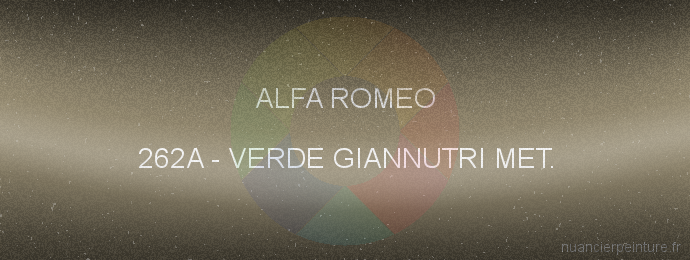 Peinture Alfa Romeo 262A Verde Giannutri Met.