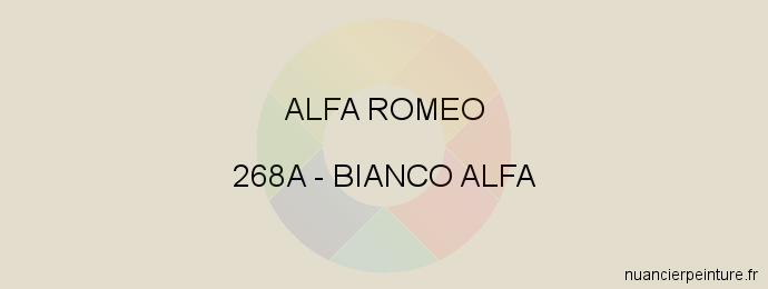 Peinture Alfa Romeo 268A Bianco Alfa