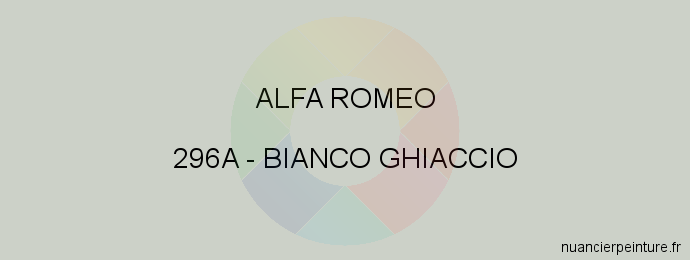 Peinture Alfa Romeo 296A Bianco Ghiaccio
