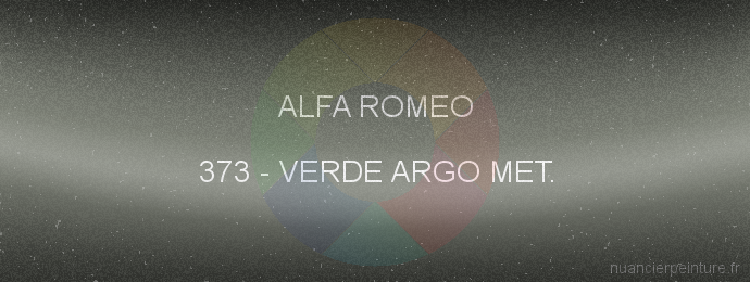 Peinture Alfa Romeo 373 Verde Argo Met.