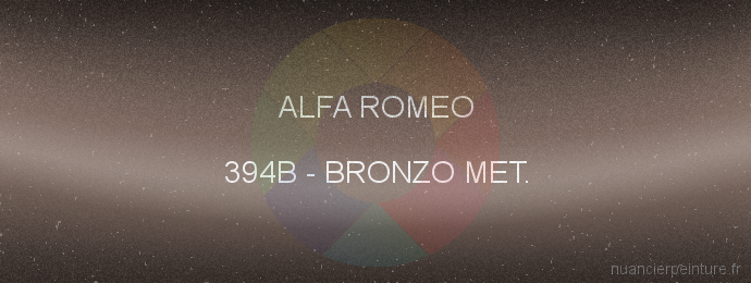 Peinture Alfa Romeo 394B Bronzo Met.