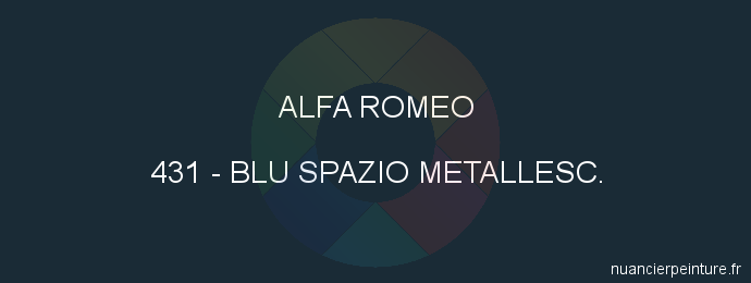 Peinture Alfa Romeo 431 Blu Spazio Metallesc.