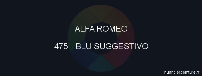 Peinture Alfa Romeo 475 Blu Suggestivo