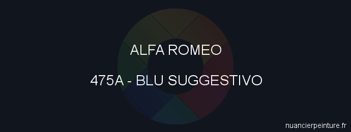 Peinture Alfa Romeo 475A Blu Suggestivo