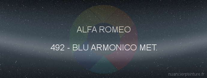 Peinture Alfa Romeo 492 Blu Armonico Met.