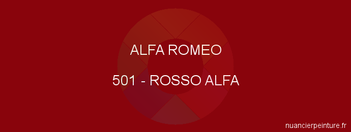 Peinture Alfa Romeo 501 Rosso Alfa