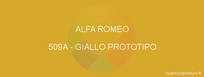 Peinture Alfa Romeo 509A Giallo Prototipo