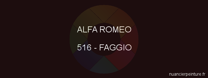 Peinture Alfa Romeo 516 Faggio