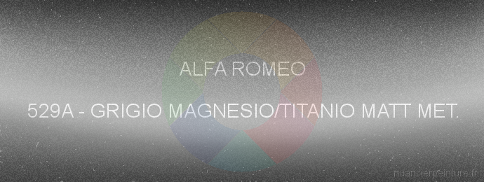Peinture Alfa Romeo 529A Grigio Magnesio/titanio Matt Met.
