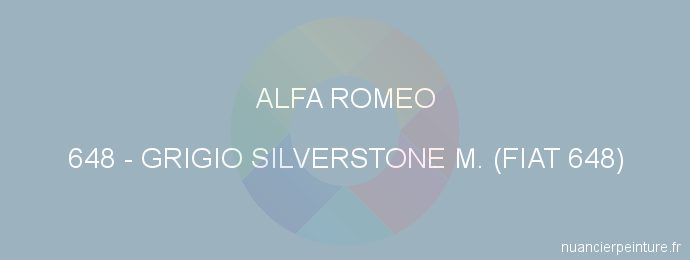 Peinture Alfa Romeo 648 Grigio Silverstone M. (fiat 648)