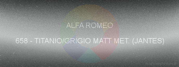 Peinture Alfa Romeo 658 Titanio/grigio Matt Met. (jantes)
