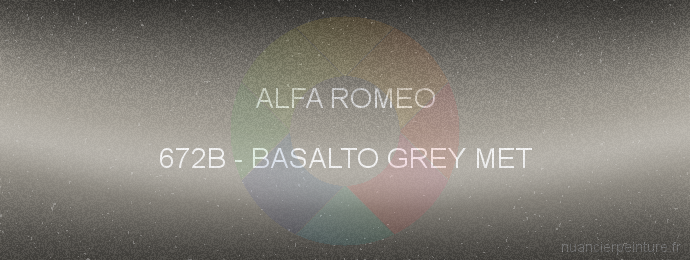 Peinture Alfa Romeo 672B Basalto Grey Met