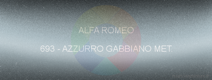 Peinture Alfa Romeo 693 Azzurro Gabbiano Met.