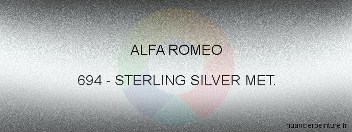 Peinture Alfa Romeo 694 Sterling Silver Met.