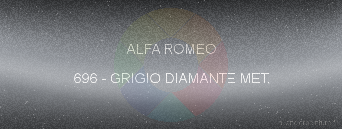 Peinture Alfa Romeo 696 Grigio Diamante Met.