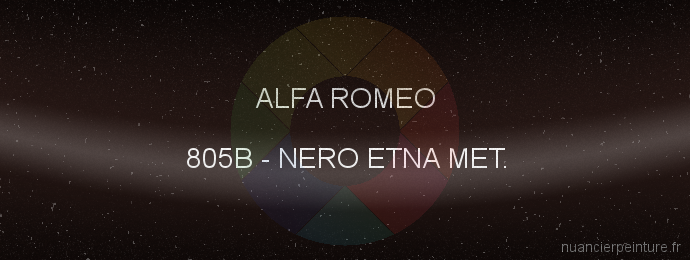 Peinture Alfa Romeo 805B Nero Etna Met.