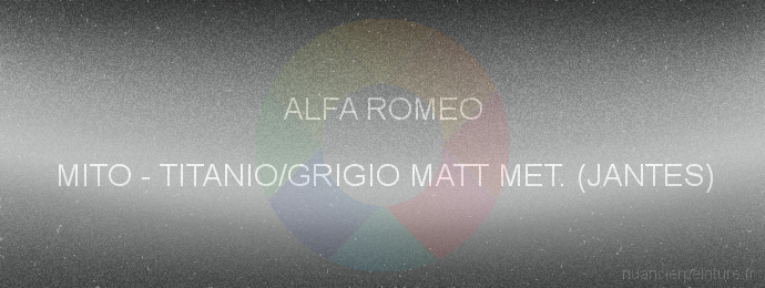 Peinture Alfa Romeo MITO Titanio/grigio Matt Met. (jantes)