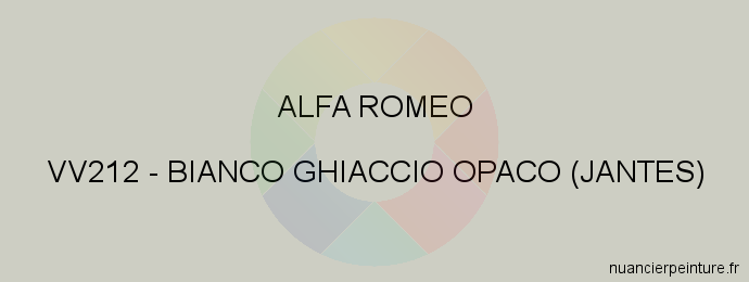 Peinture Alfa Romeo VV212 Bianco Ghiaccio Opaco (jantes)
