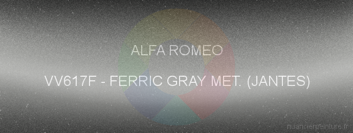 Peinture Alfa Romeo VV617F Ferric Gray Met. (jantes)