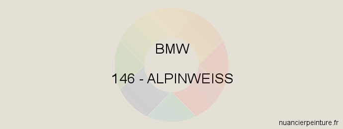 Peinture Bmw 146 Alpinweiss