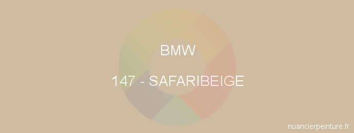 Peinture Bmw 147 Safaribeige