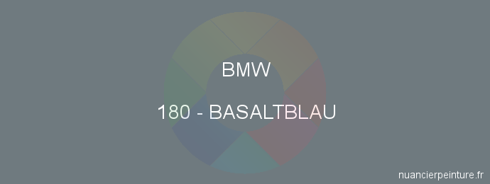 Peinture Bmw 180 Basaltblau