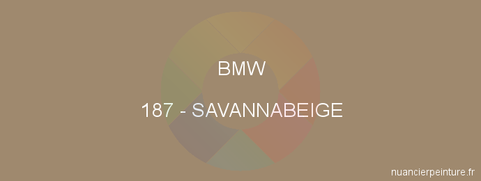 Peinture Bmw 187 Savannabeige