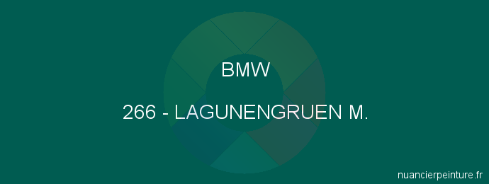 Peinture Bmw 266 Lagunengruen M.