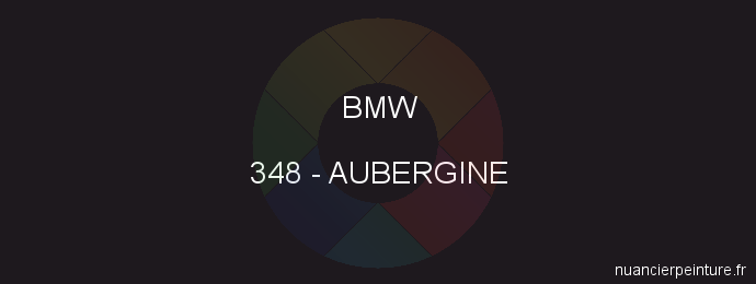 Peinture Bmw 348 Aubergine