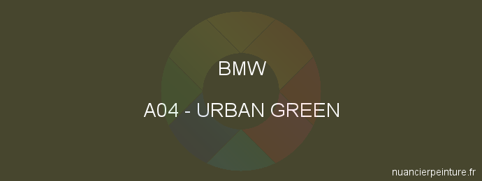 Peinture Bmw A04 Urban Green