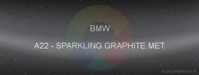 Peinture Bmw A22 Sparkling Graphite Met.