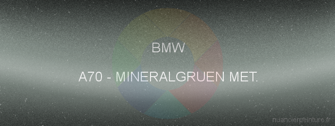 Peinture Bmw A70 Mineralgruen Met.