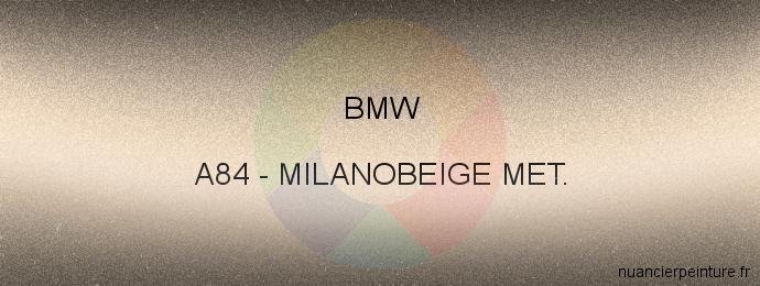 Peinture Bmw A84 Milanobeige Met.