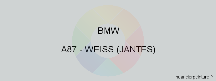 Peinture Bmw A87 Weiss (jantes)