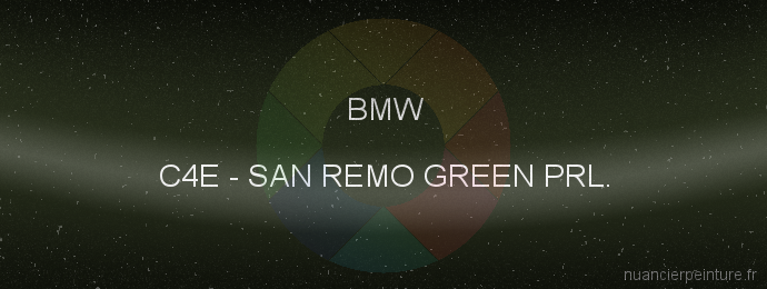 Peinture Bmw C4E San Remo Green Prl.