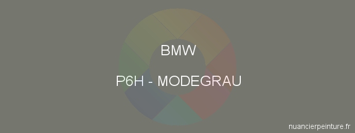 Peinture Bmw P6H Modegrau