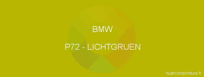 Peinture Bmw P72 Lichtgruen