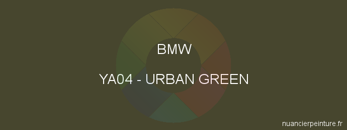 Peinture Bmw YA04 Urban Green