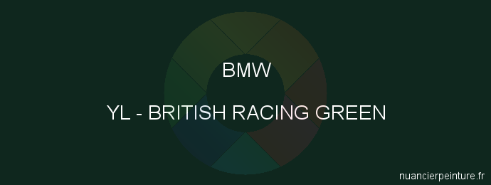 Peinture Bmw YL British Racing Green