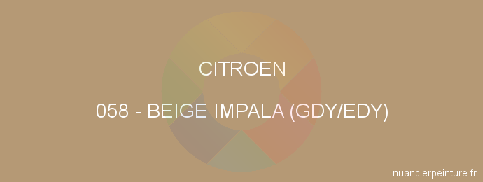 Peinture Citroen 058 Beige Impala (gdy/edy)