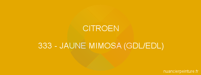 Peinture Citroen 333 Jaune Mimosa (gdl/edl)